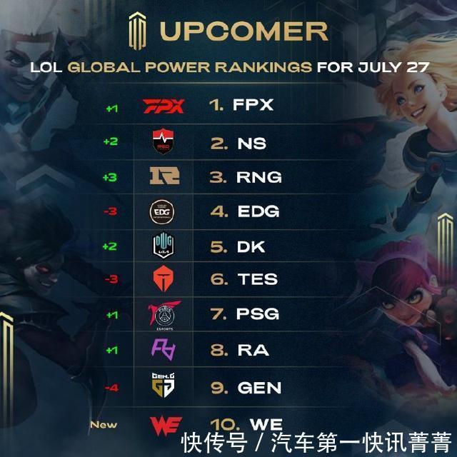 独占鳌头 独占鳌头