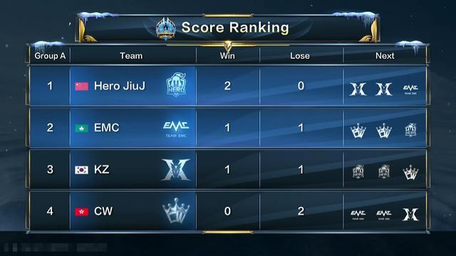 俱乐部解散 俱乐部解散