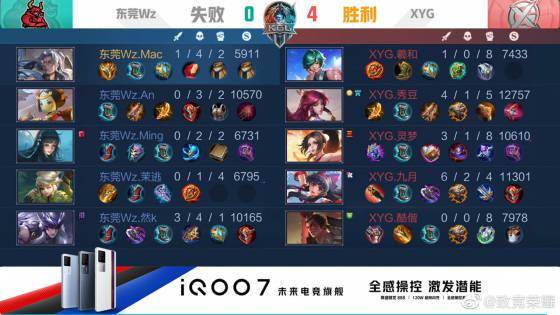 出良好的整 出良好的整