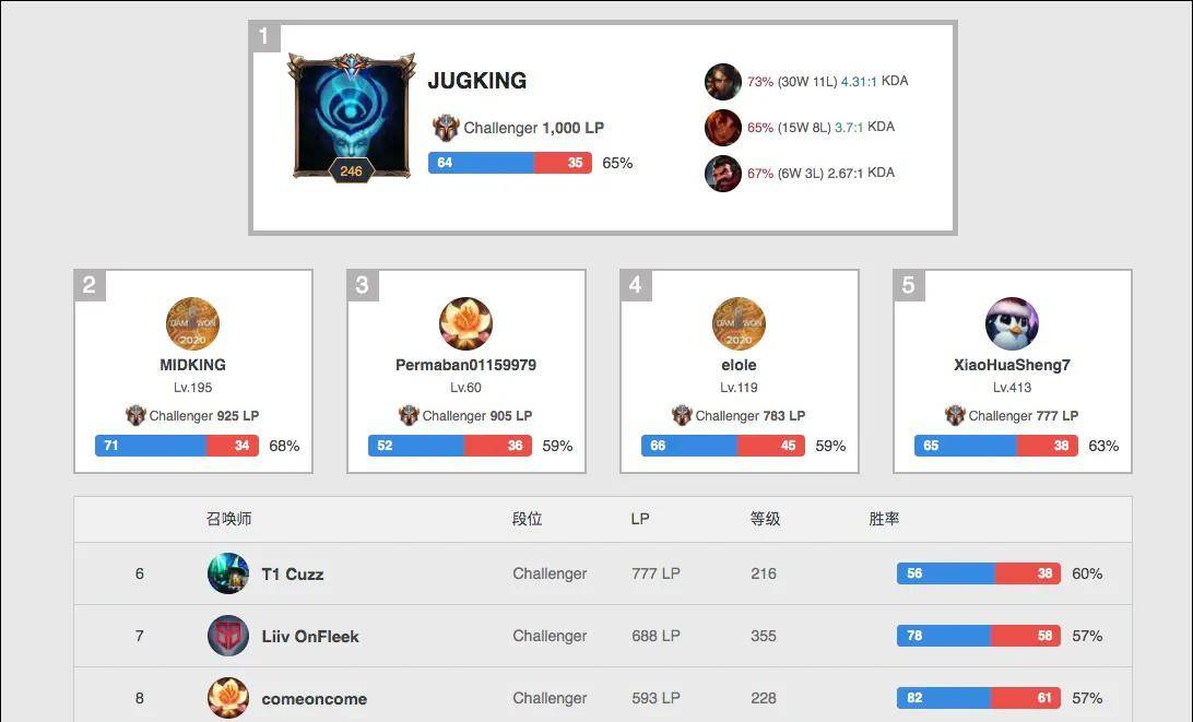 阵蒙扎队 阵蒙扎队