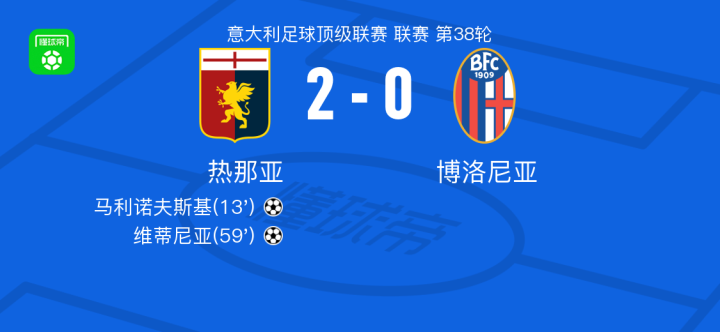 这是对球队 这是对球队