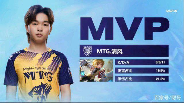 在男子20 在男子20