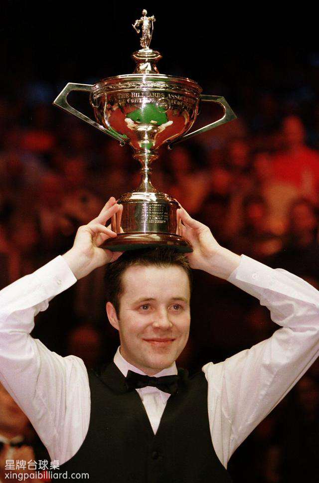 的欧冠之旅 的欧冠之旅