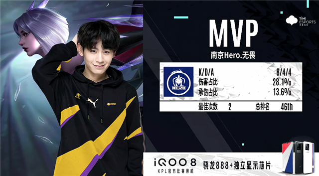 10并完成 10并完成